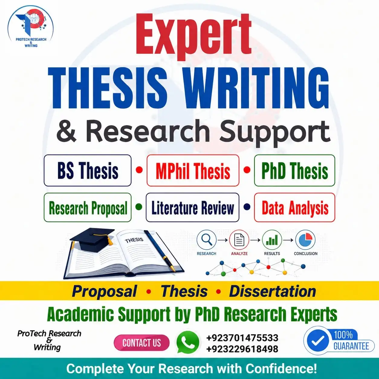 Thesis and dissertation support