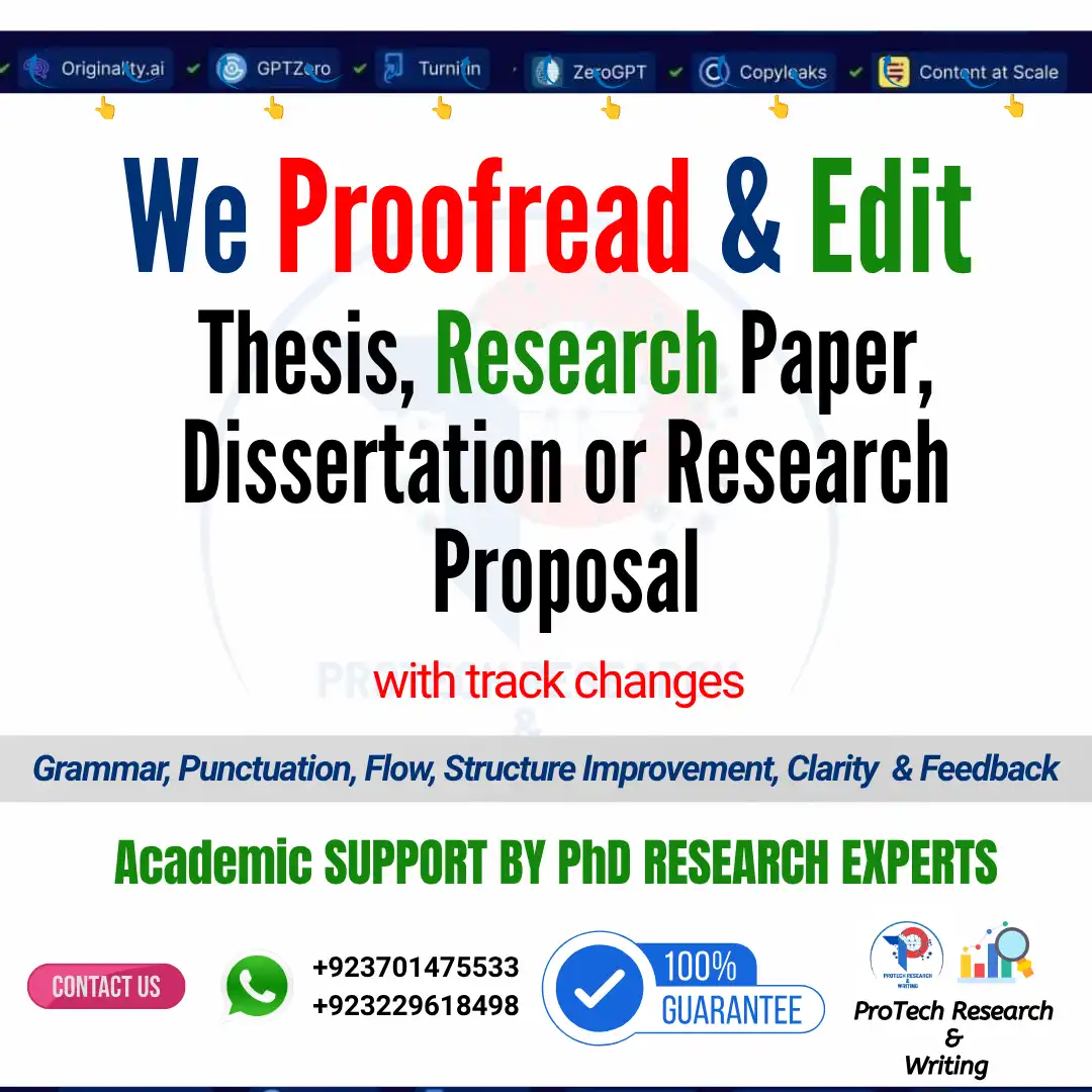 Proofreading & Editing service poster
