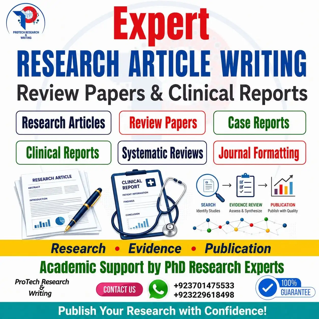 Research Articles & Reports service poster